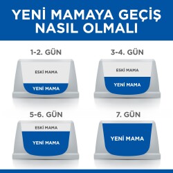 Hill's SCIENCE PLAN Mükemmel Sindirim +1 Yetişkin Küçük Irk Tavuklu ve Kahverengi Pirinçli Köpek Maması 6 kg - 4