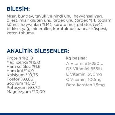 Hill's SCIENCE PLAN Gurme Lezzet Yetişkin Orta Irk Ördek ve Patatesli Köpek Maması 14 kg - 2