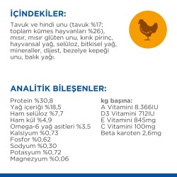 Hill's SCIENCE PLAN Tüy Yumağı Önleyici Mükemmel Tüyler İçin Tavuklu Kedi Maması 1.5kg - 3