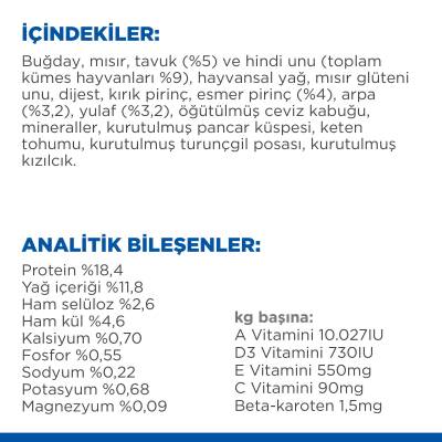 Hill's SCIENCE PLAN Mükemmel Sindirim +1 Yetişkin Küçük Irk Tavuklu ve Kahverengi Pirinçli Köpek Maması 3 kg - 5