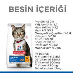 Hills Science Plan Ağız ve Diş Sağlığı için Tavuklu Yetişkin Kedi Maması 1.5 Kg - 5