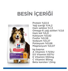 Hill's SCIENCE PLAN Hassas Deri & Mide Yetişkin Orta Irk Tavuklu Köpek Maması 14kg - 5