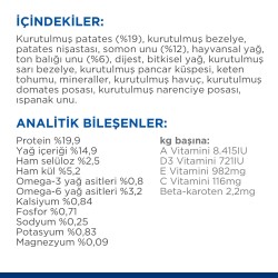 Hill's SCIENCE PLAN Hipoalerjenik Yetişkin Küçük ve Mini Irk Somonlu Köpek Maması 1.5 kg - 3