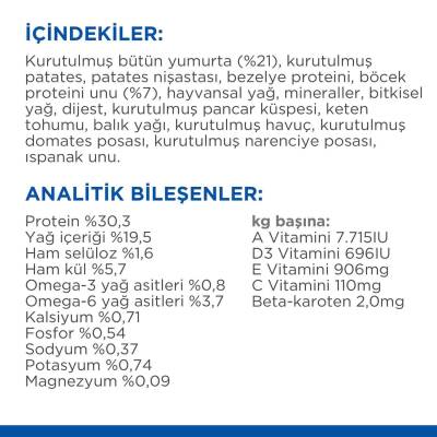 Hill's SCIENCE PLAN Hipoalerjenik Yumurta ve Böcek Proteinli Kedi Maması 1.5 kg - 4