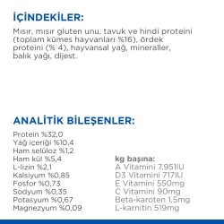 Hill's SCIENCE PLAN Kısırlaştırılmış Yetişkin Ördekli Kedi Maması 1.5kg - 4