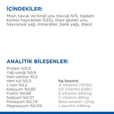 Hill's SCIENCE PLAN Kısırlaştırılmış Yetişkin Tavuklu Kedi Maması 13+2kg - 5