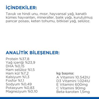 Hills Science Plan Tavuklu Yavru Kedi Maması 5 Kg (+2 Kg Hediyeli) - 4