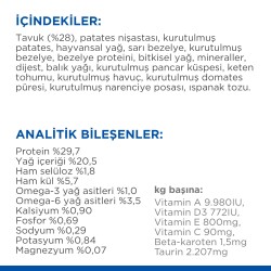 Hill's SCIENCE PLAN Tahılsız Yetişkin Tavuklu Kedi Maması 1.5 kg - 5