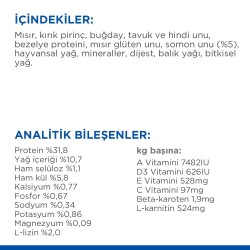 Hill's SCIENCE PLAN Kısırlaştırılmış Yetişkin Ton Balıklı Kedi Maması 3 kg - 3