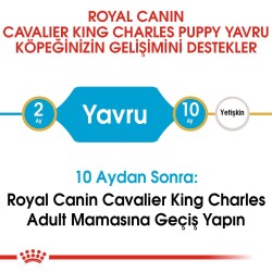 Royal Canin Cavalier King Charles Puppy Yavru Köpek Maması 1,5 Kg - 5