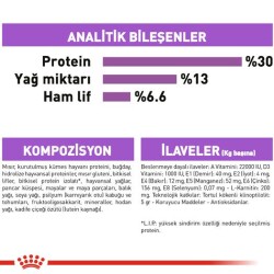 Royal Canin CCN Mini Sterilised Kısırlaştırılmış Yetişkin Köpek Maması 3 Kg - 5