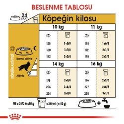 Royal Canin Cocker Adult Özel Irk Yetişkin Köpek Mamasi 3 Kg - 5