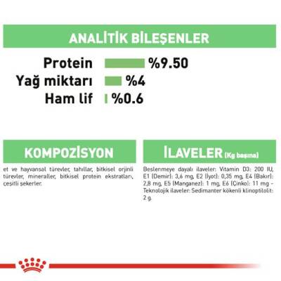 Royal Canin Digest Sensitive Hassas Kediler Için Kedi Konservesi 85 Gr - 5