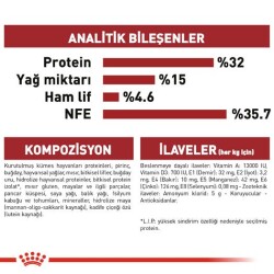 Royal Canin Fit 32 Yetişkin Kedi Mamasi 15 Kg - 5