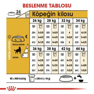 Royal Canin German Shepherd Adult Alman Kurduna Özel Yetişkin Köpek Mamasi 11 Kg - 4