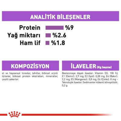 Royal Canin Gravy Sterilised Kisirlaştirilmiş Kediler Için Konserve 85 Gr - 5