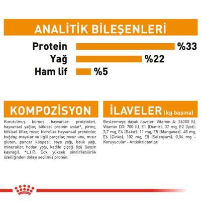 Royal Canin Hair & Skin Hassas Tüylü Kediler İçin Mama 2 Kg - 5