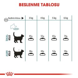 Royal Canin Hairball Tüy Yumaği Için Kedi Mamasi 34 2 Kg - 4