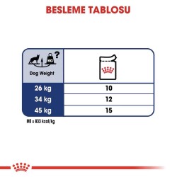 Royal Canin Maxi Adult Büyük Irk Yetişkin Köpekler İçin Parça Etli Konserve Mama 140 Gr * 10 Adet - 4