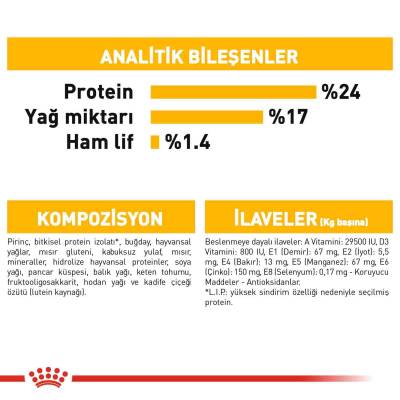 Royal Canin Medium Dermacomfort Yetişkin Köpek Maması 12 Kg - 5