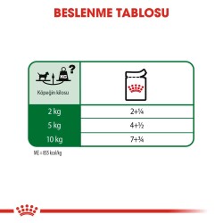 Royal Canin Mini Adult Küçük Irk Yetişkin Köpek Konservesi 85 Gr - 4