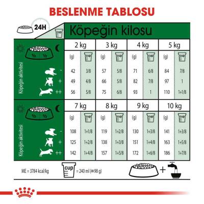 Royal Canin Mini Indoor Yetişkin Köpek Maması 1.5 KG - 4