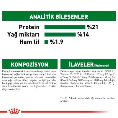 Royal Canin Mini Indoor Yetişkin Köpek Maması 1.5 KG - 5