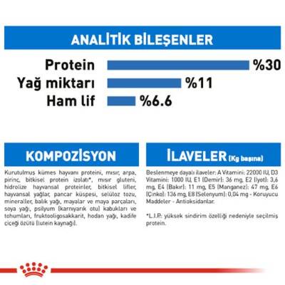 Royal Canin Mini Light Küçük Irk Köpekler Için Diyet Mama 3 Kg - 5