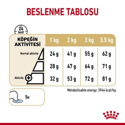 Royal Canin Pomeranian Yetişkin Köpek Irk Maması 1.5 Kg - 3