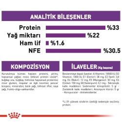 Royal Canin Sensible 33 Hassas Sindirimi Olan Kediler İçin Mama 2 Kg - 5