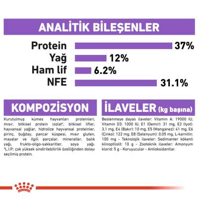 Royal Canin Sterilised 37 Kısırlaştırılmış Kedi Maması 2 Kg. - 4