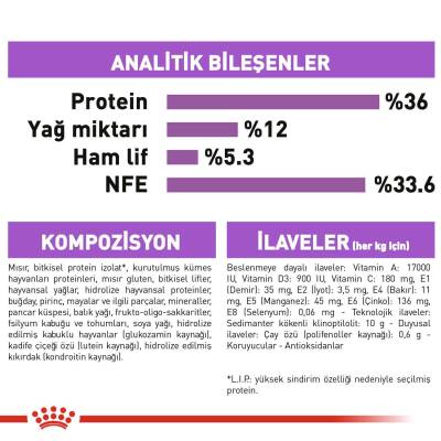 Royal Canin Sterilised +7 Kisirlaştirilmiş Yaşli Kedi Mamasi 3,5 Kg - 5