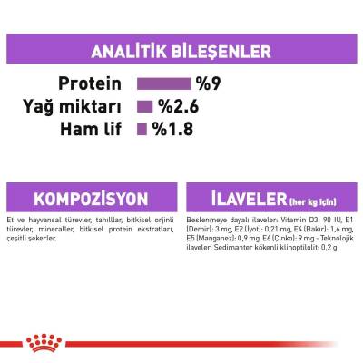 Royal Canin Sterilised In Jelly Kisirlaştirilmiş Kediler Için Konserve 85 Gr X 12 Adet - 5