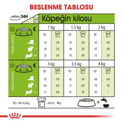 Royal Canin X-Small Ageing+12 Küçük Irk Yaşlı Köpek Maması 1,5 Kg - 5