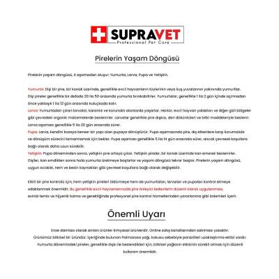 Supravet Küçük Irk Köpek Deri Ve Tüy Bakım Yağı; Bit Pire Kene Dış Parazit Ense Damlası 1-10Kg (1ml) - 1